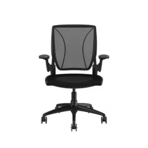 Humanscale world different