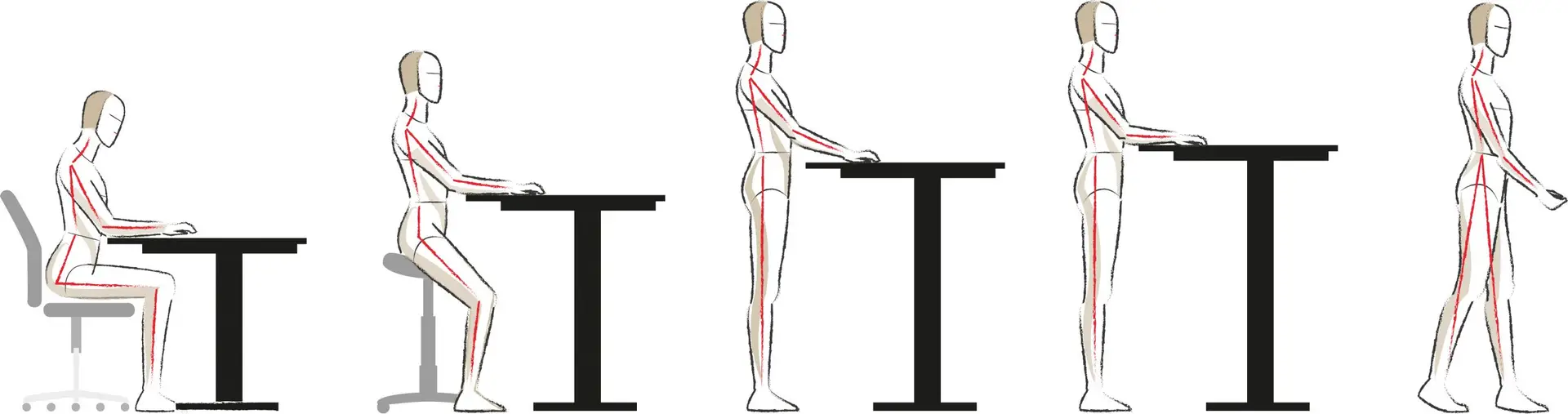 Ergonomieberatung
